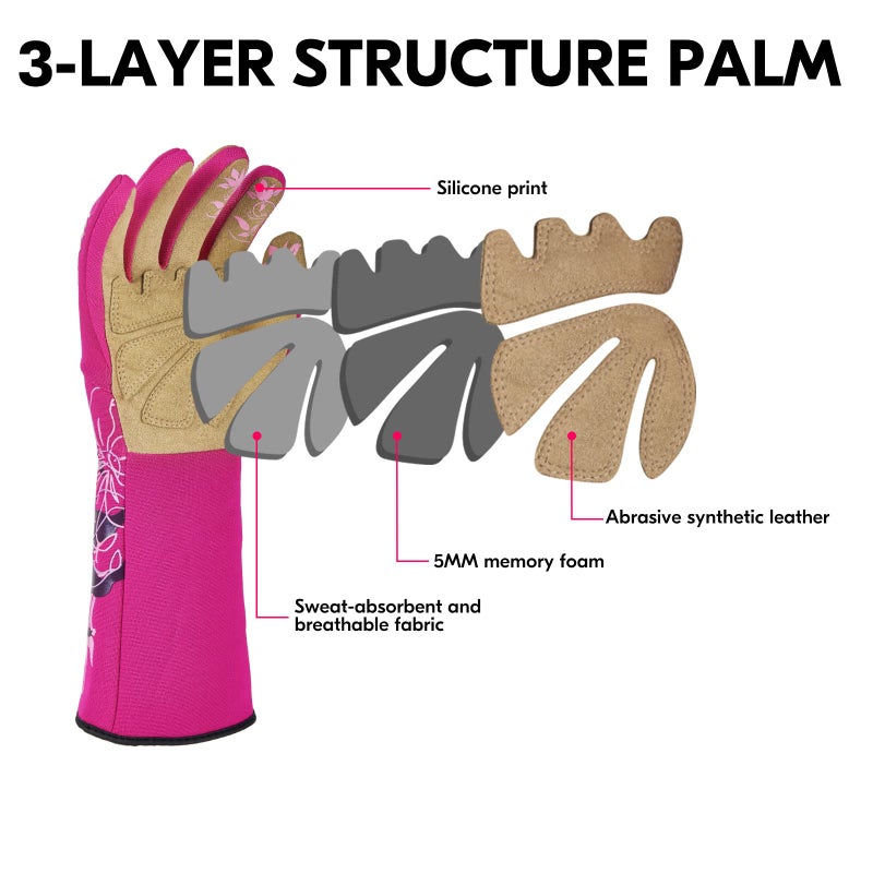 Vgo 1-Pair Ladies' Synthetic Leather Gardening Gloves, Long Sleeves Gauntlet, Breathable & Grip Work Gloves, High Dexterity, Washable (Size M, Red, SL7445) - Image 2